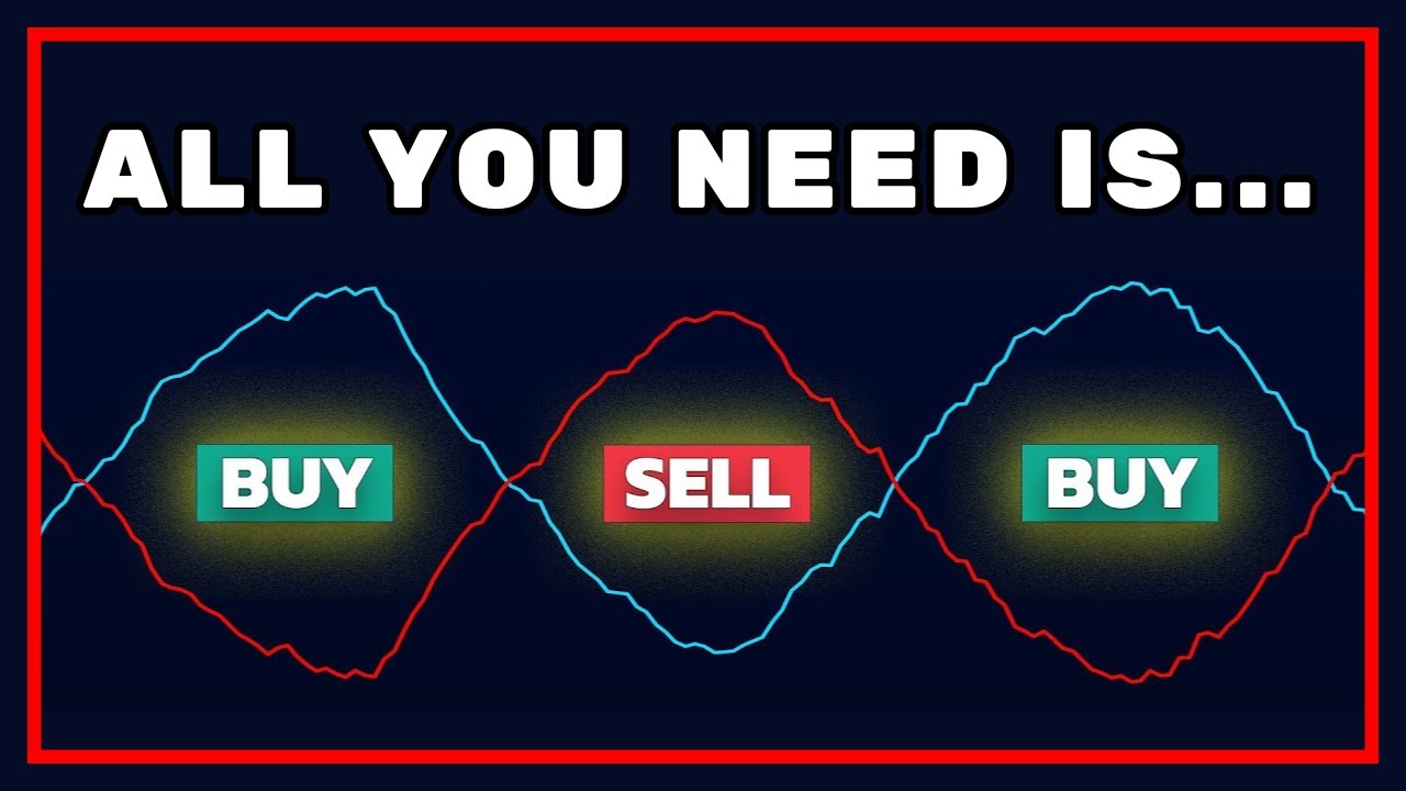 Try Out This Day Trading Strategy to Make Money Online in 2024: Top Choice Indicators
