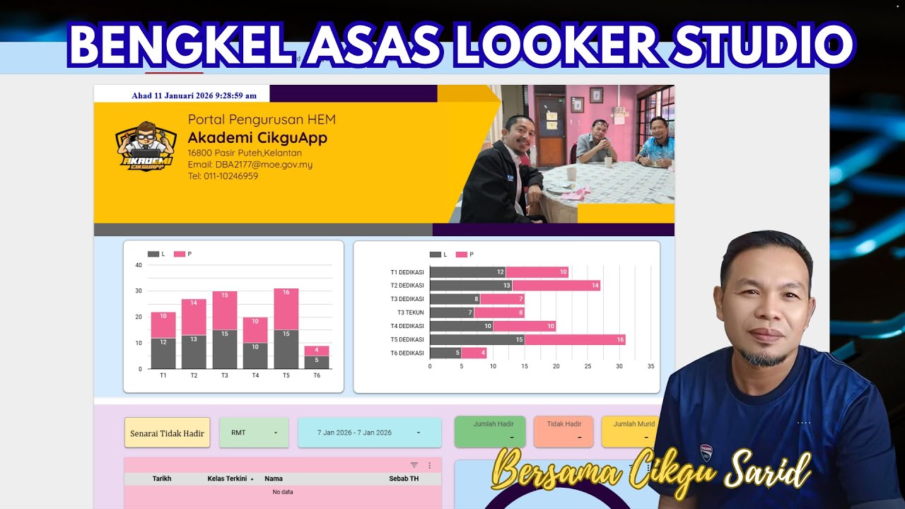 ♨️Bengkel Asas Looker Studio (Pembinaan Dashboard)