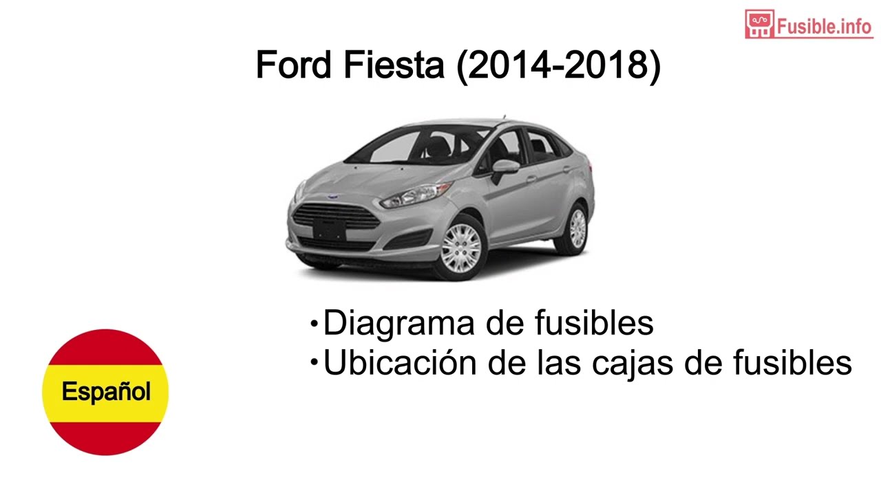 Diagrama de fusibles Ford Fiesta (2014-2018)