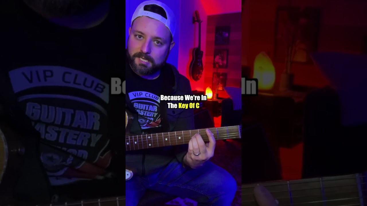 Система CAGED МЕНЕЕ чем за 60 секунд!