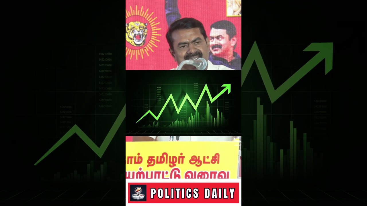 &ldquo;நம்ம ஊர் பொருள் அமெரிக்காவில் லட்சம் விலை? | Seeman Speech&rdquo; #Seeman #SeemanSpeech #NTK #NaamTamilar