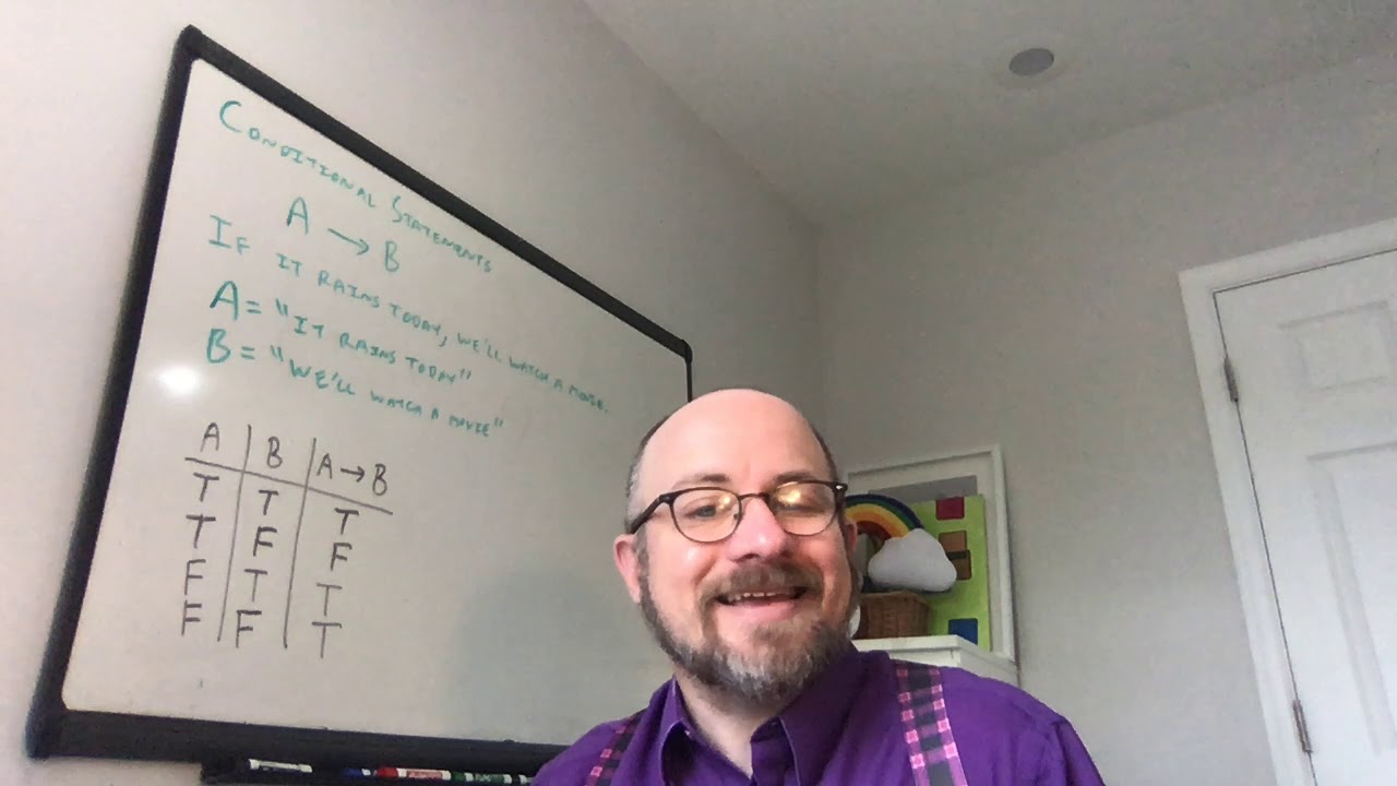 Truth Tables for Conditional Statements