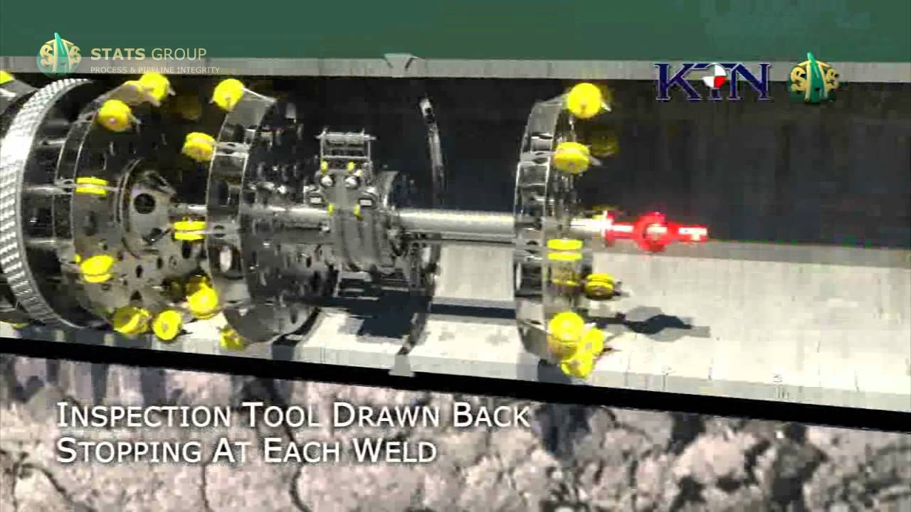 Tecno Plug™ | KTN 32 Isolation & Inspection tool