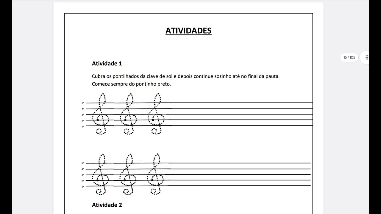 Aprendendo a Partitura