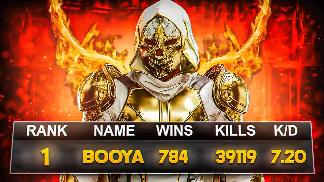 How a Warzone Pro plays Rebirth Island Ranked Resurgence! (Top 250)