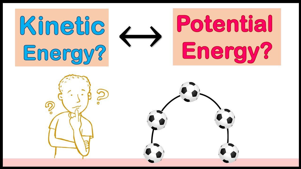 Energy? Kinetic Energy & Potential Energy in Hindi | Numerical of K.E and P.E and Examples