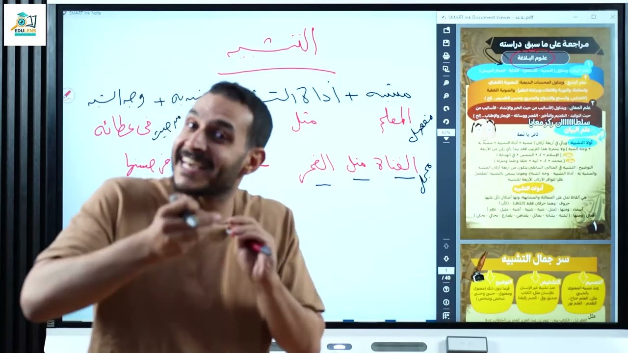 أقوي محاضرة تأسيس في البلاغة للثانوية العامة 2024 | د مصطفي شبايك