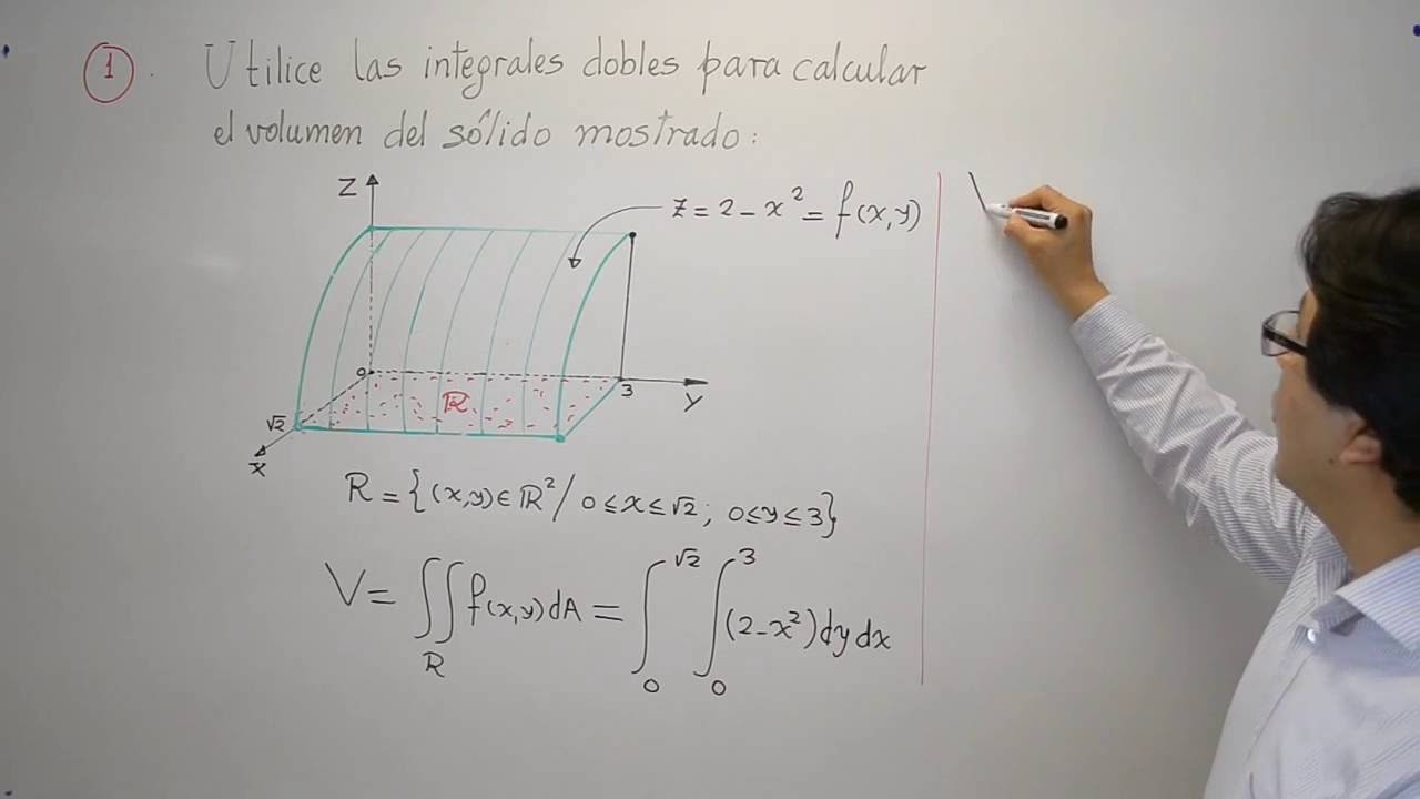 Integrales dobles - Volumen de un sólido-1