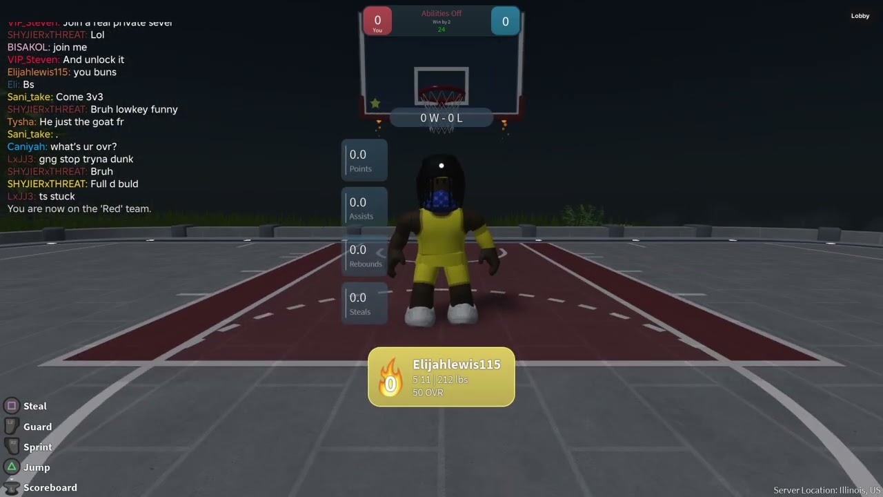 Bruh what is this build (I cant beat it)