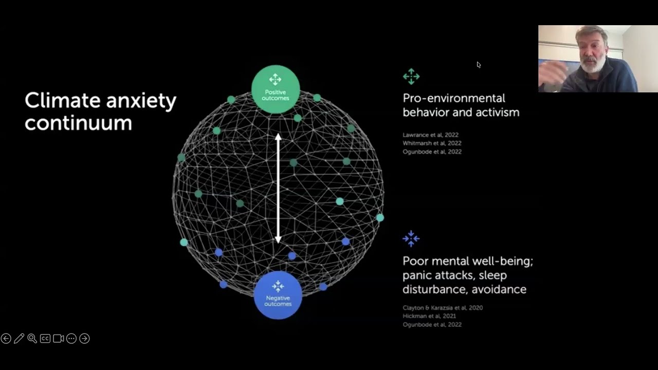 Climate Change and Mental Health - Eoin Galavan