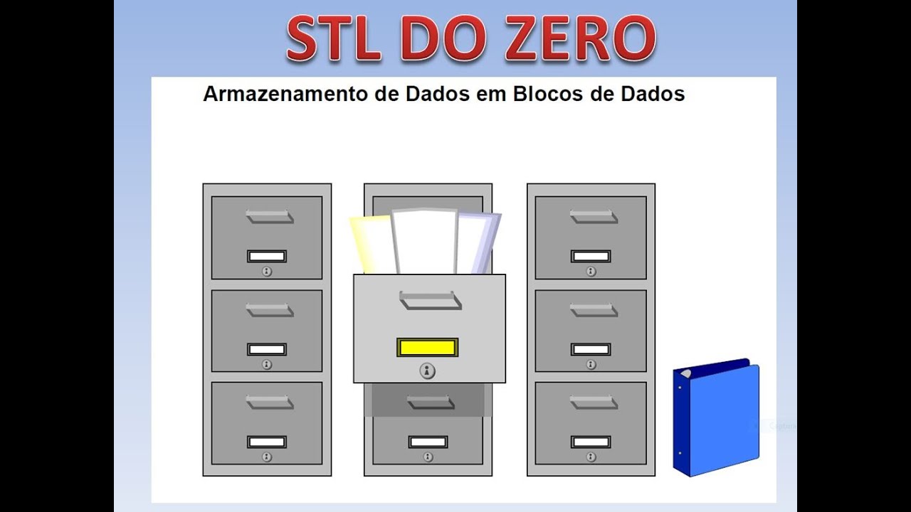 DBs em S7300 - PARTE 1