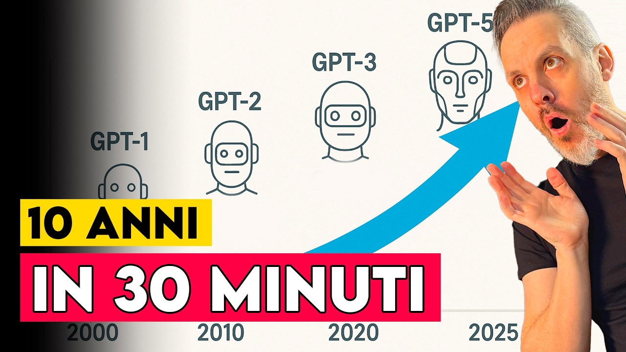 Da GPT-1 a GPT-5, quanto &egrave; cambiata l'IA in pochi anni ?