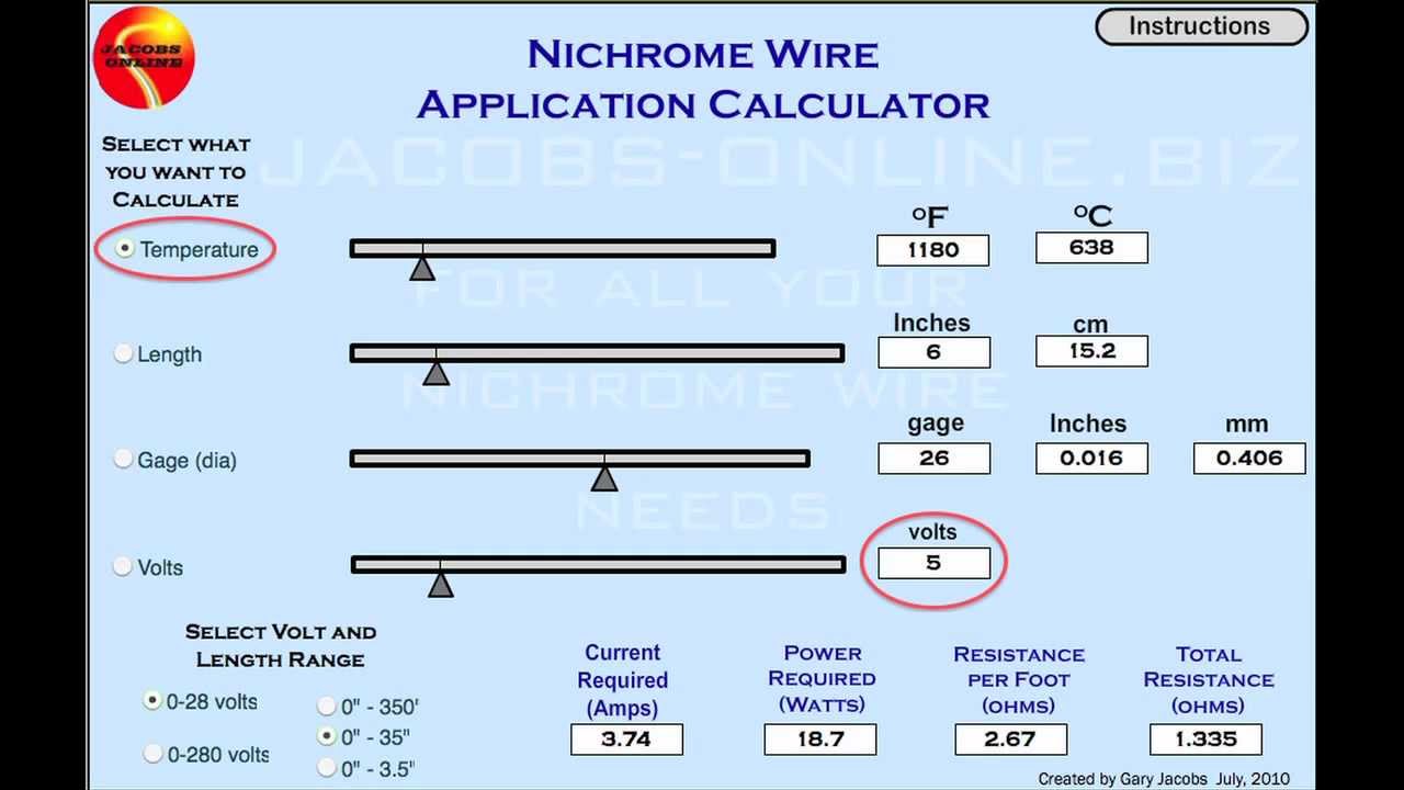 Power Supply Calculations - HWFCI