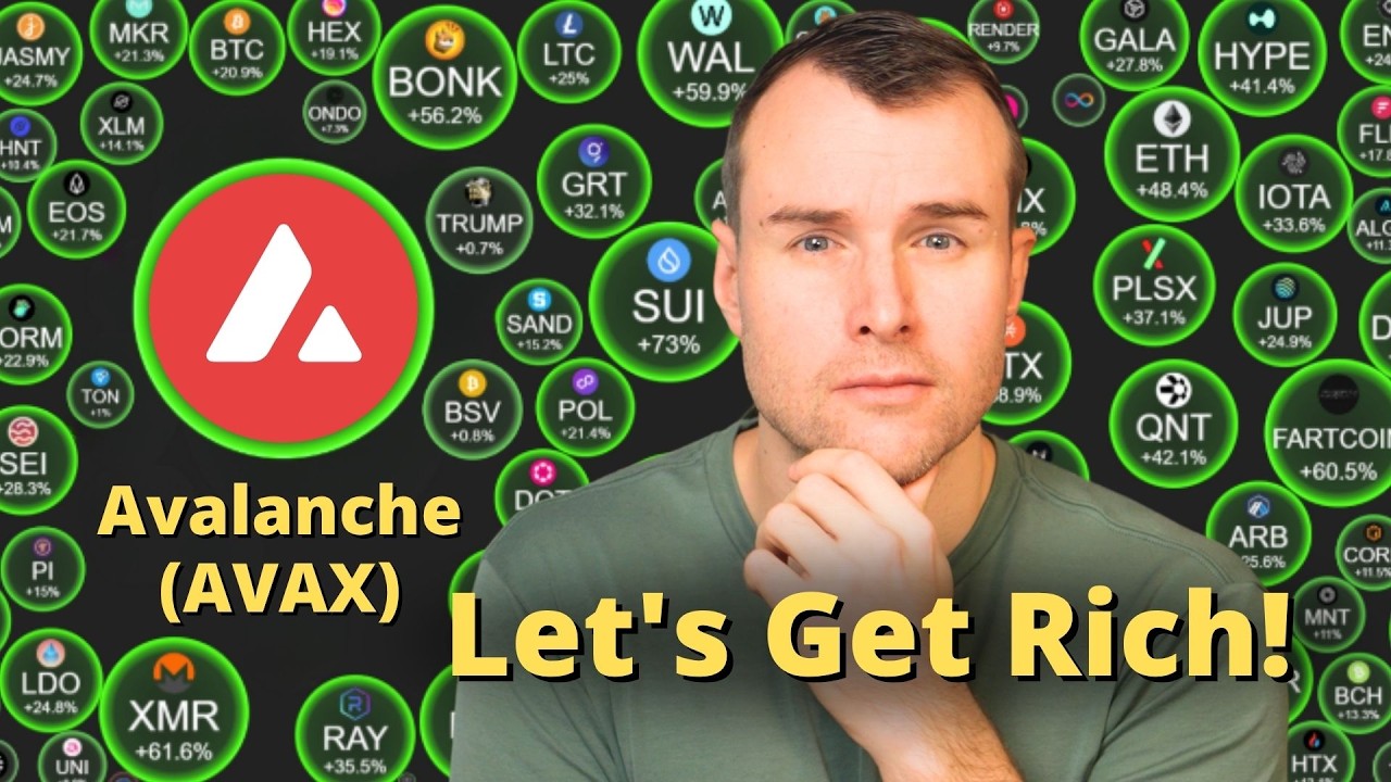 🔥 Avalanche ETF Demand Is Growing. Here's My Move - AVAX Crypto Analysis
