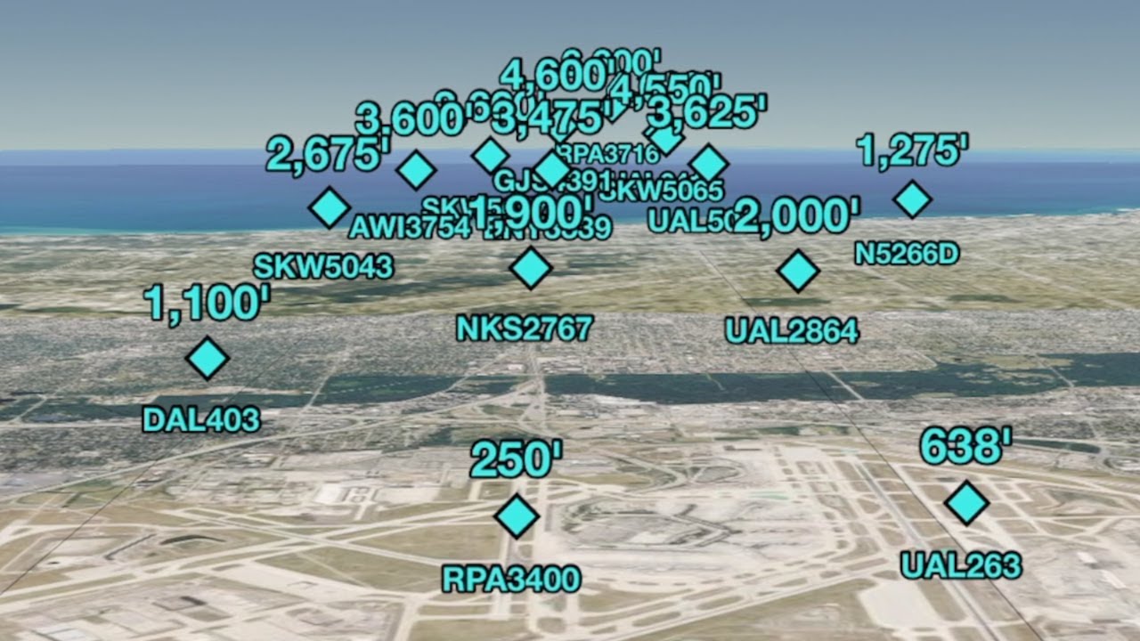 Air Traffic Timelapse