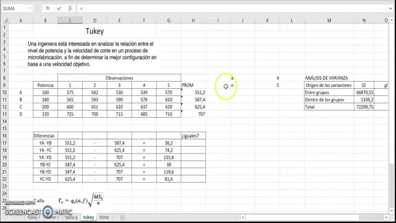 Test de Tukey y Fisher en Excel