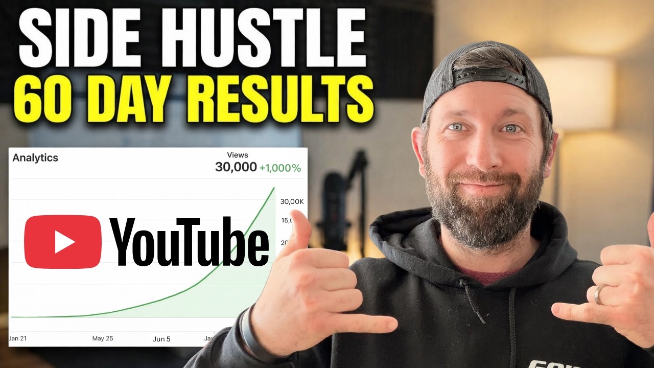 I Posted for 60 Days While Working Full-Time (Here's What Happened)