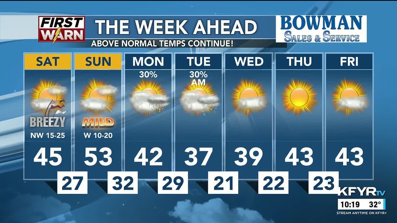 KFYR First News at Ten - Weather - 2/7/26