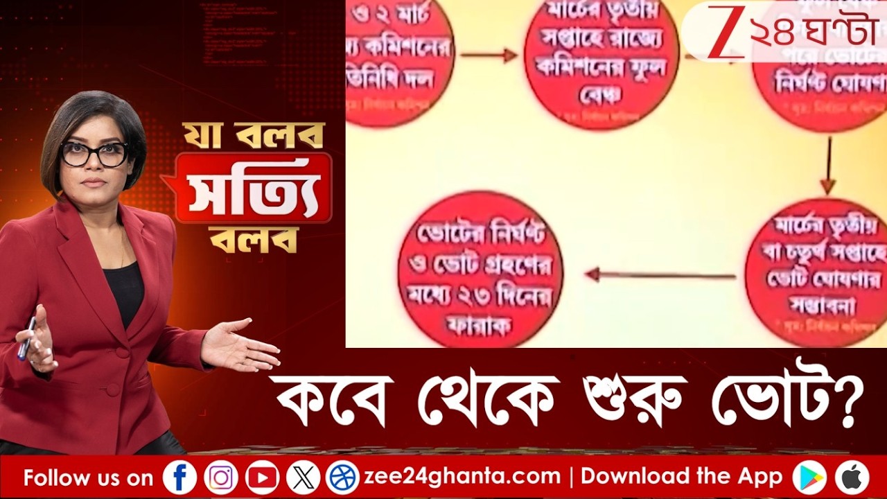 Ja Bolbo Satyi Bolbo: ছাব্বিশের ভোট নিয়ে ধোঁয়াশা! কবে থেকে শুরু ভোট? | Zee 24 Ghanta