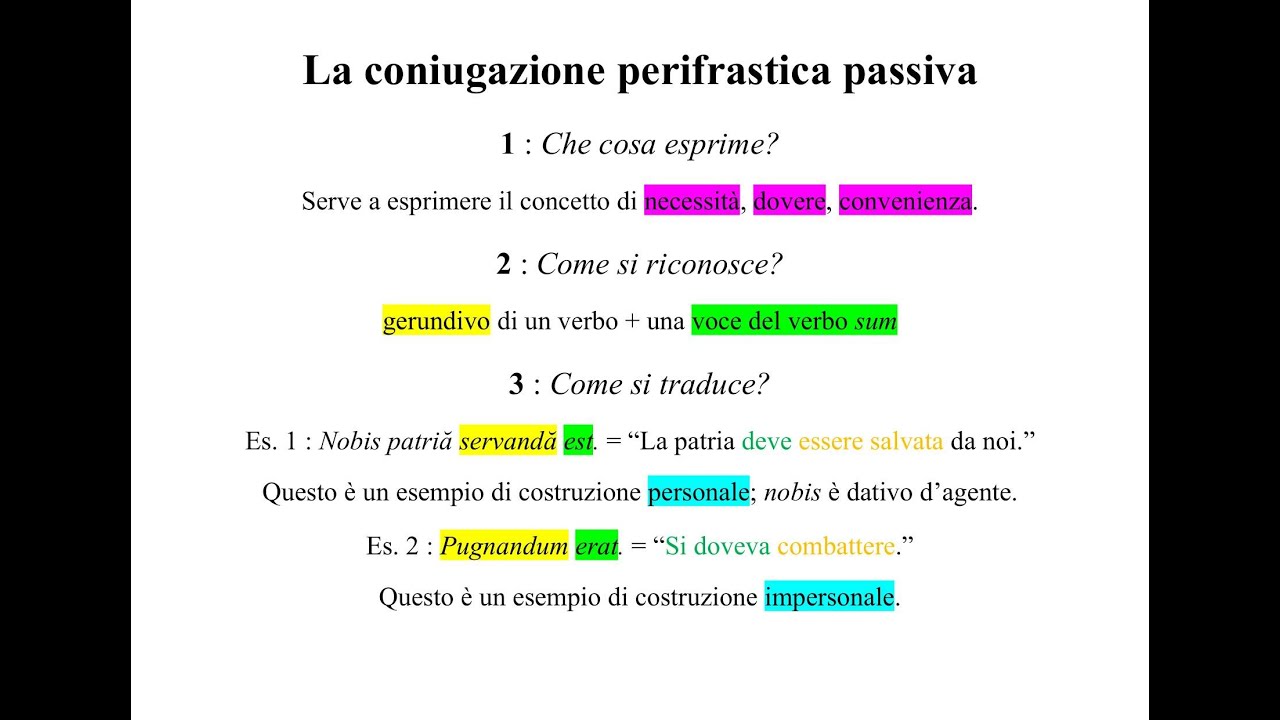 La coniugazione perifrastica passiva in latino : l'essenziale in 7 minuti - Pillole di Latino