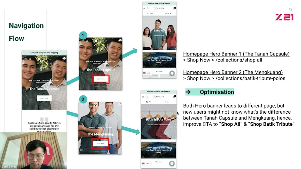 Ecommerce Site Audits (UI/UX) - Case Studies