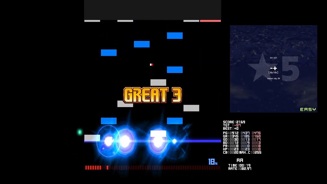 ★5 -+ [dy/dx] HARD CLEAR