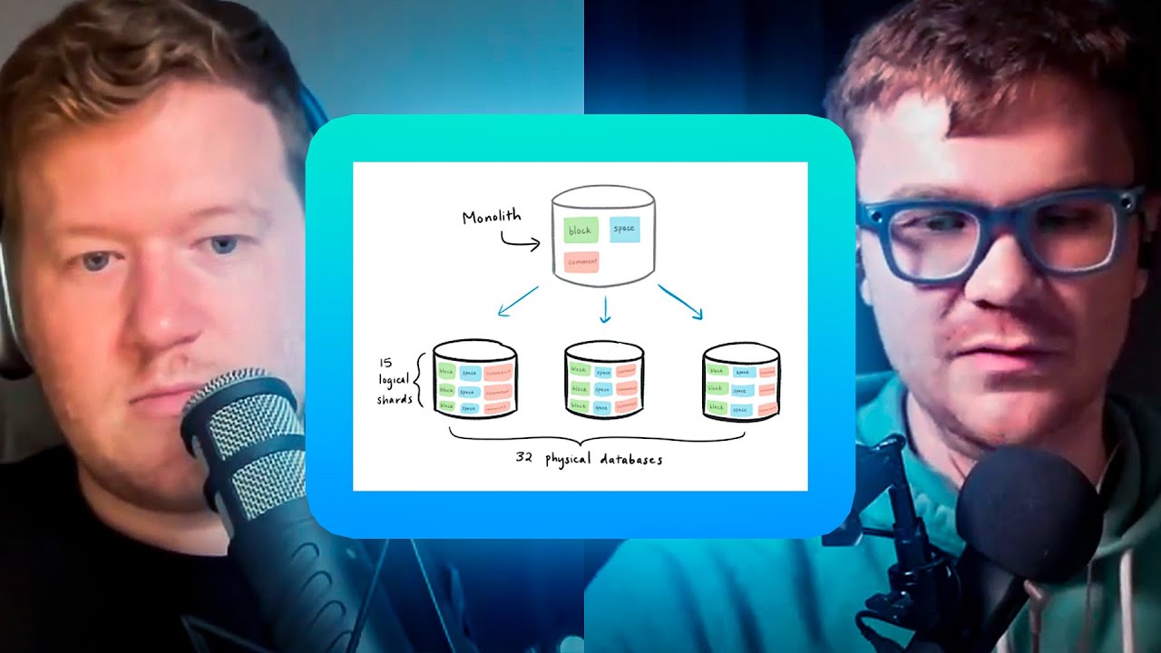 Шардирование PostgreSQL и идентификаторов | Григорий Скобелев