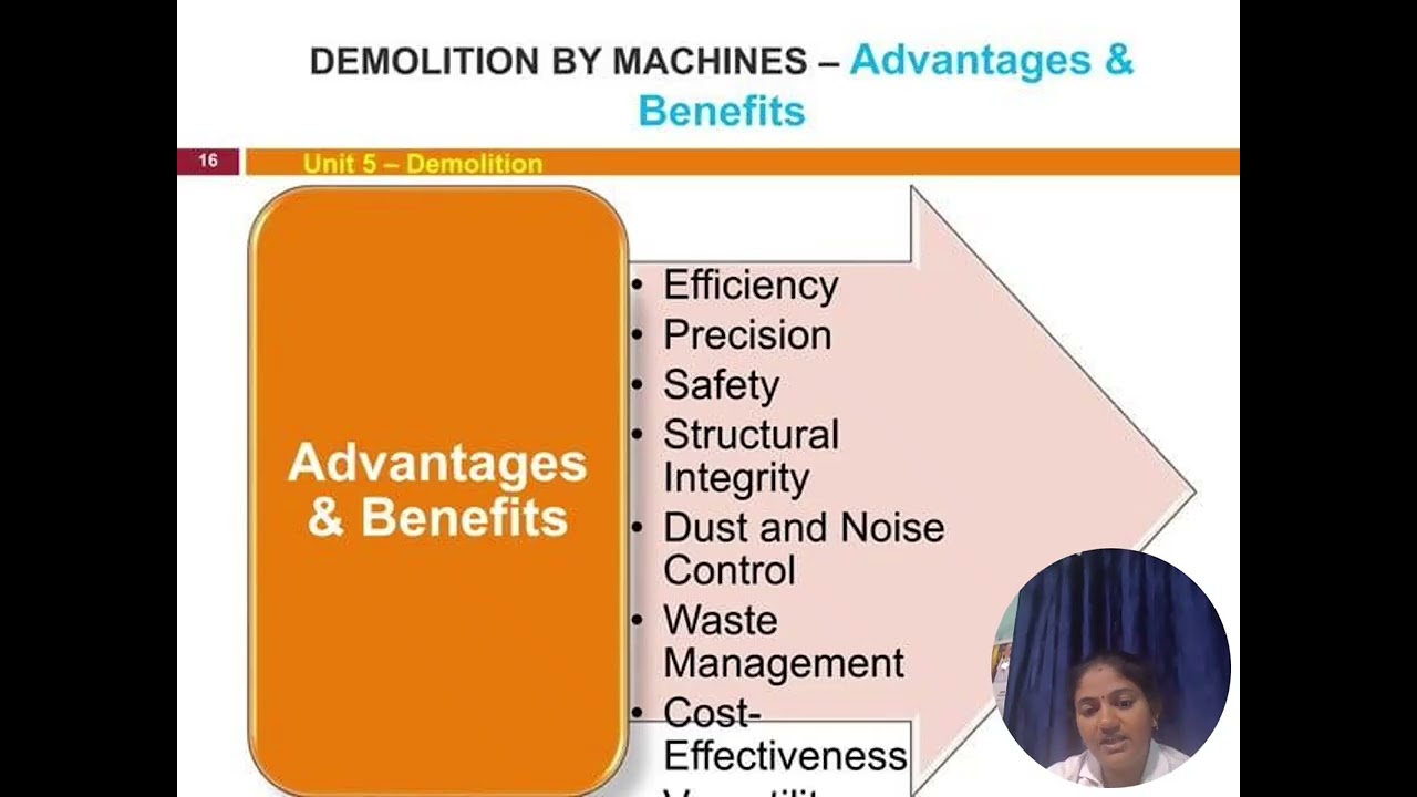 Advanced Construction Techniques-Unit V By Mrs.Akilapriyadharshini