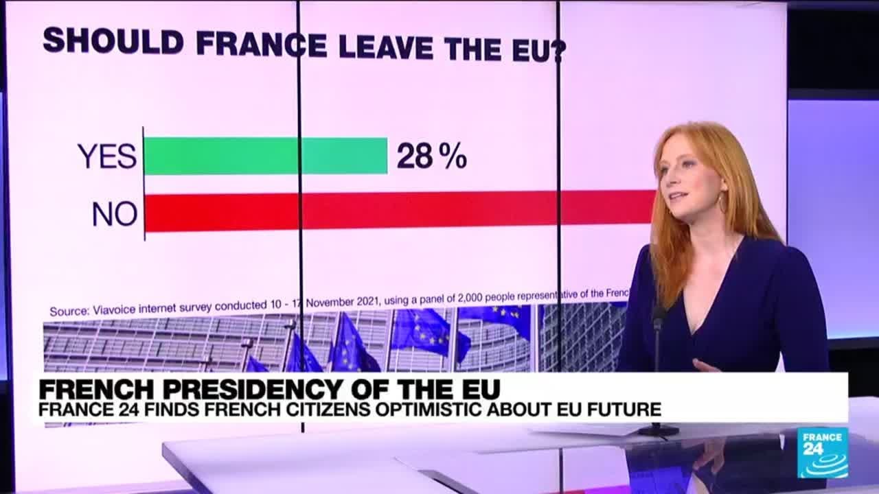 French presidency of the EU: French citizens optimistic about EU future &bull; FRANCE 24 English