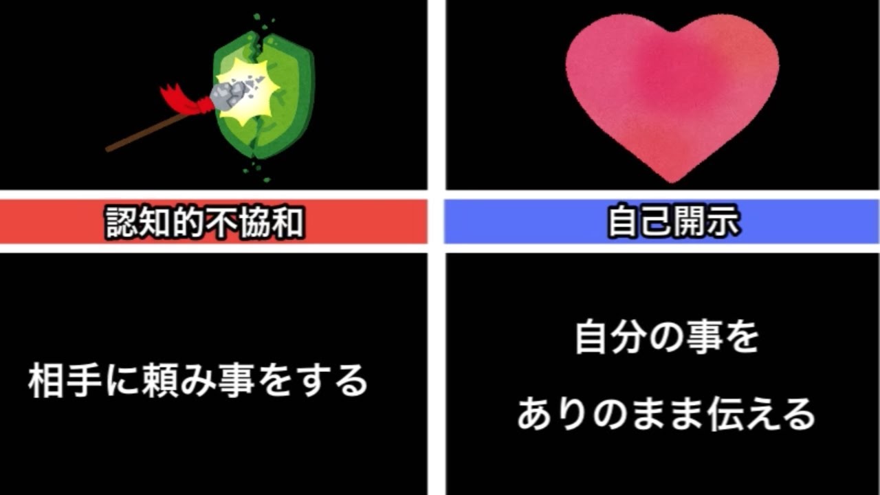 日常で使える心理学テクニック【認知的不協和】【自己開示】