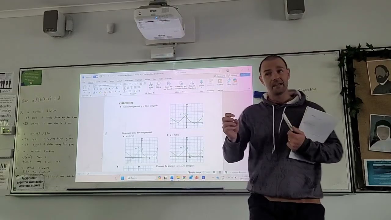 3F Translations, Dilations and Reflections