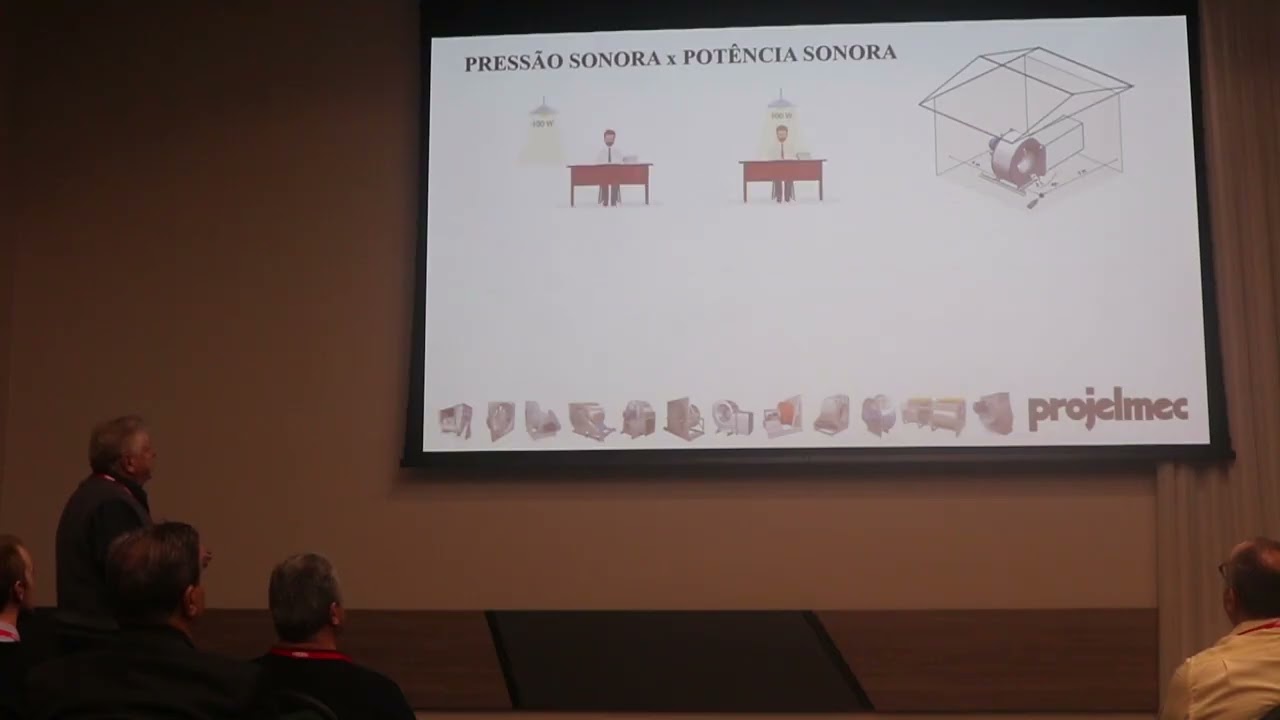 A influência do ruído do ventilador no ambiente