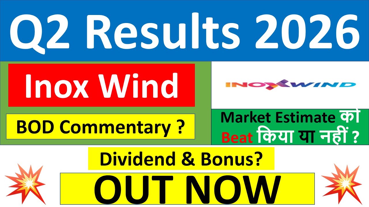 Inox Wind Q2 results 2026 | Inox Wind results today | Inox Wind Share News | Inox Wind latest news