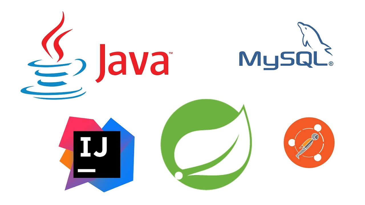 03. Spring Boot. ControllerAdvice. Перехватчик ошибок.