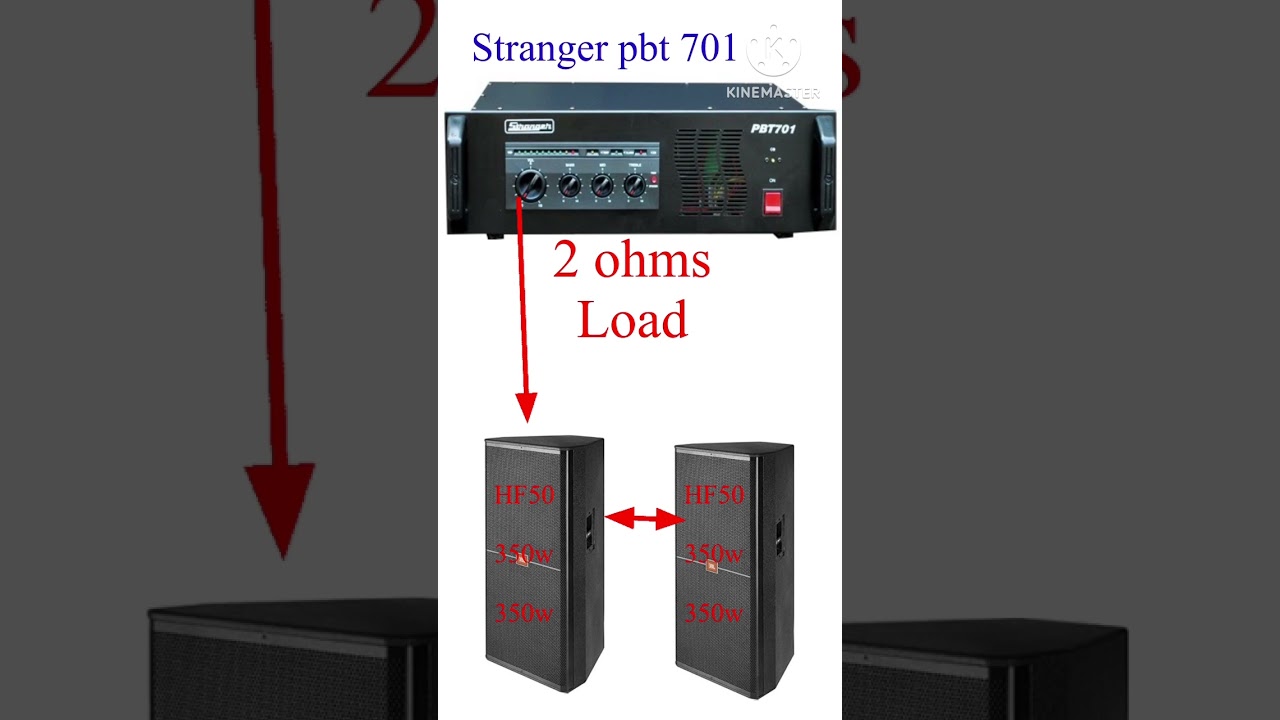 Stranger pbt 701 amplifier price #stranger #pbt701 #amplifier #djsetup #ahuja #shortvideo #shorts