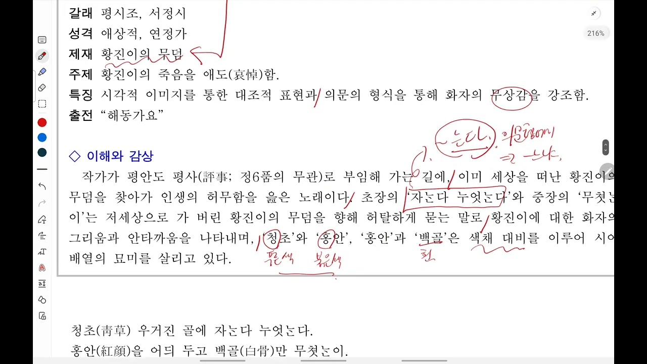 고전시가 공부(79), 임제 '청초 우거진 골에' 설명