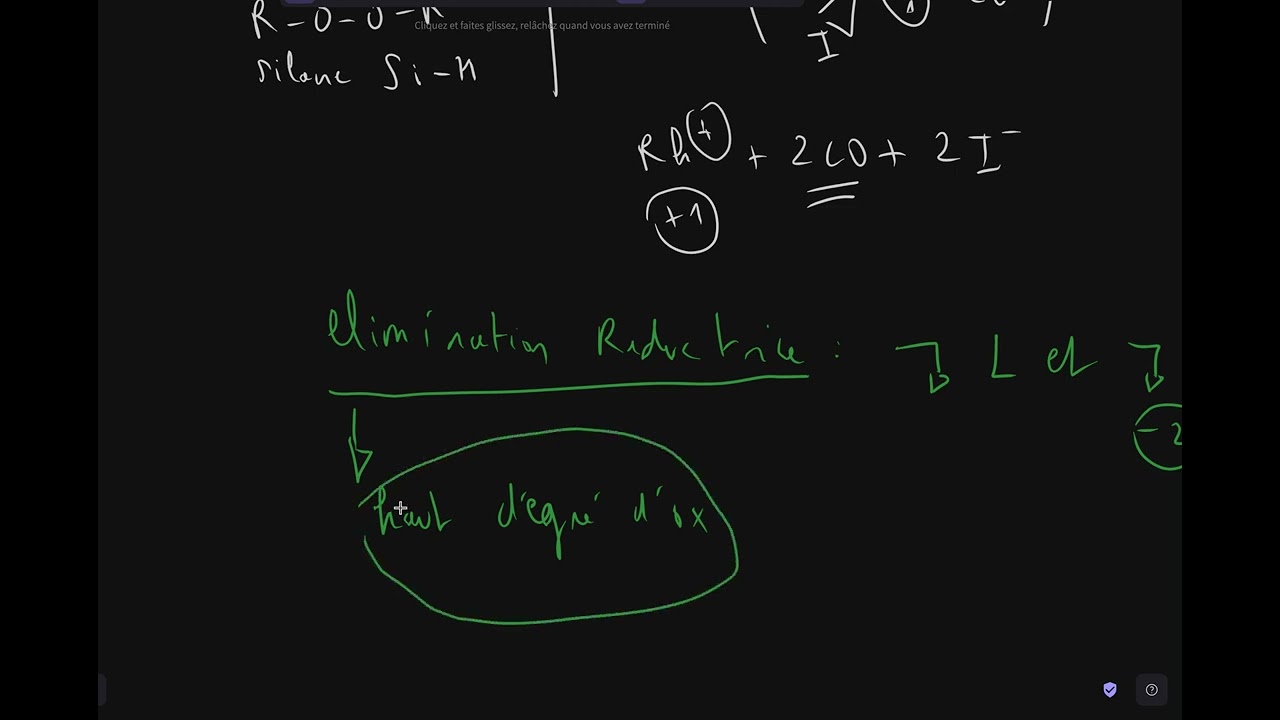 [CHIMIE][COMPLEXE] Activit&eacute; catalytique des complexes : Cycles