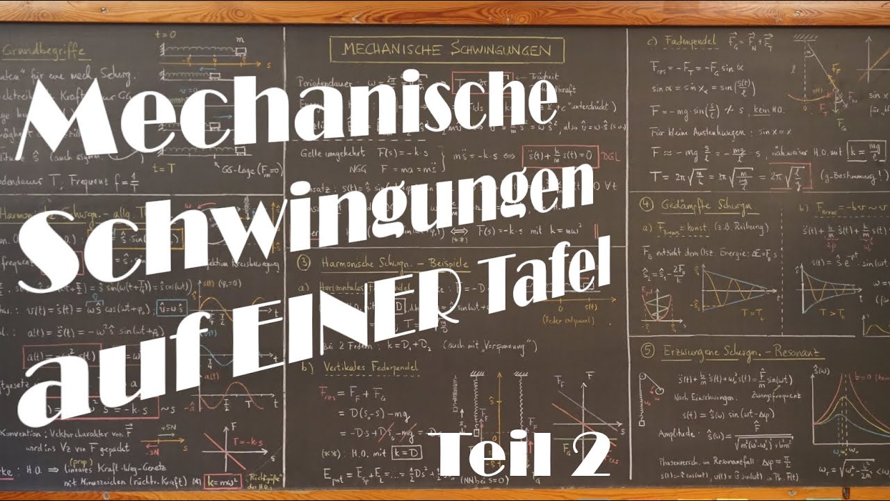 PHYSIK-ABIVORBEREITUNG: Mechanische Schwingungen auf EINER Tafel - Teil 2