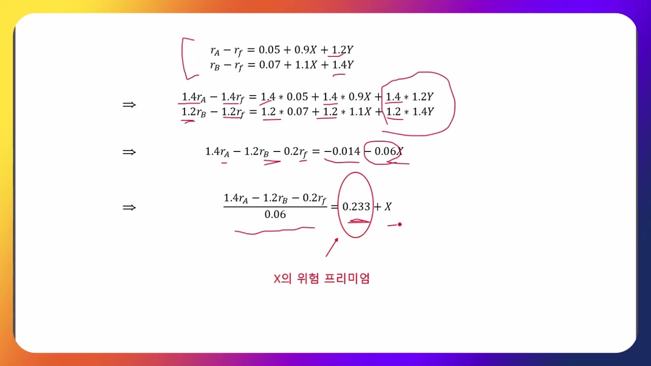 거시 요인 모형 - 복제 포트폴리오 (기본투자론 연습문제 8.16)