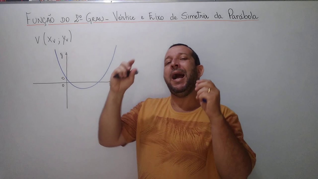 FUNÇÃO DO 2º GRAU - AULA 02 - VÉRTICE E EIXO DE SIMETRIA DA PARÁBOLA
