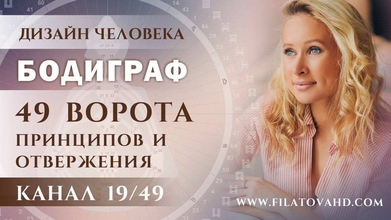 ДИЗАЙН ЧЕЛОВЕКА. БОДИГРАФ. 49 ВОРОТА ПРИНЦИПОВ И ОТВЕРЖЕНИЯ. КАНАЛ 19-49
