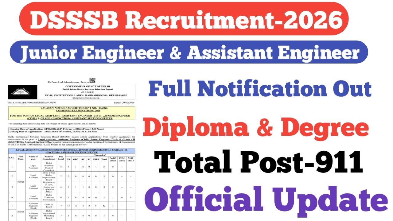 DSSSB Junior Engineer & Assistant Engineer Recruitment||Diploma & Degree||Total Post-911