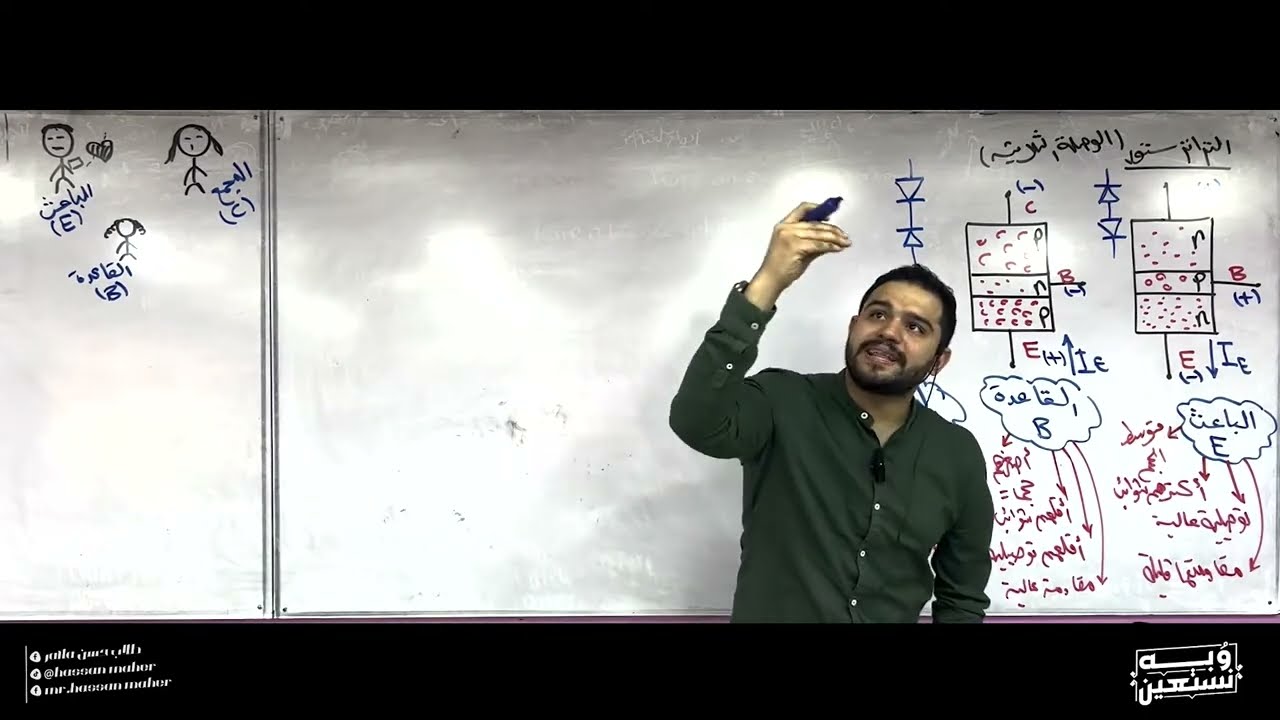 الترانزستور ( المحاضرة السابعة والأخيرة)