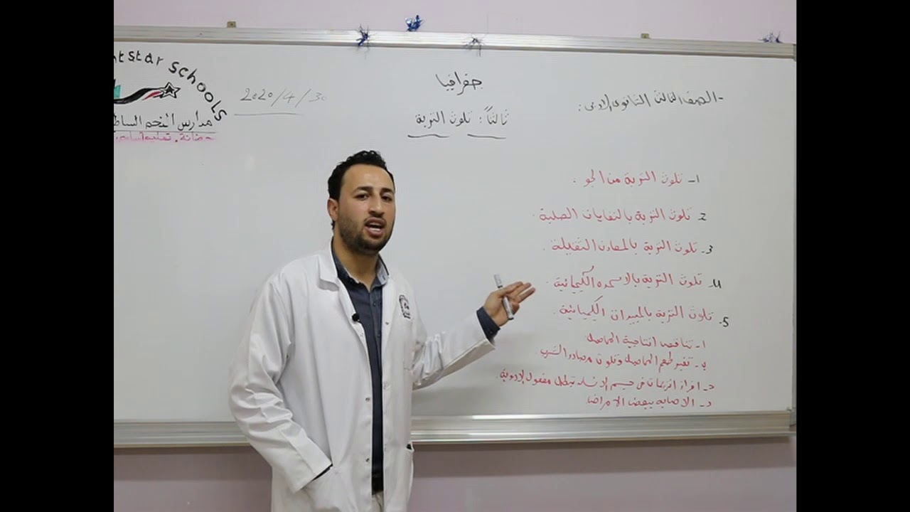 مادة الجغرافيا للصف الثالث الثانوي الأدبي/  درس تلوث التربة