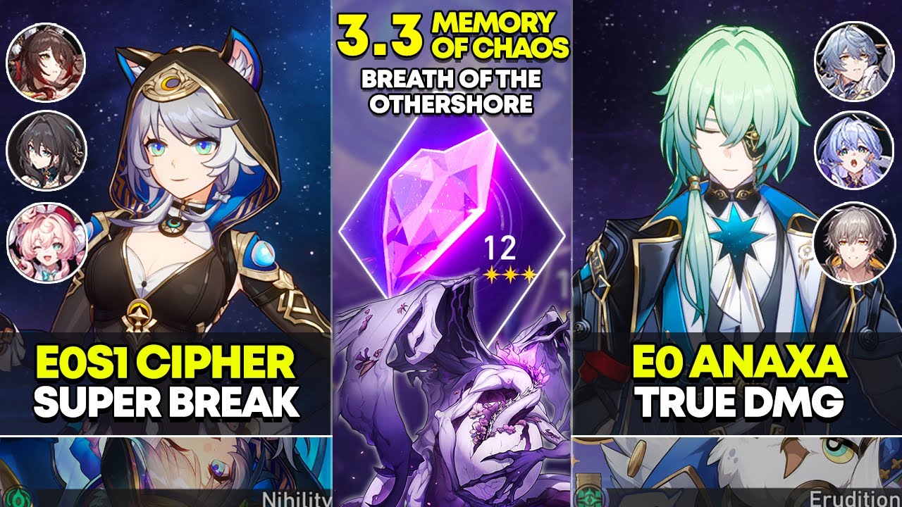E0S1 Cipher Super Break & E0 Anaxa True DMG | Memory of Chaos 12 | Honkai Star Rail 3.3