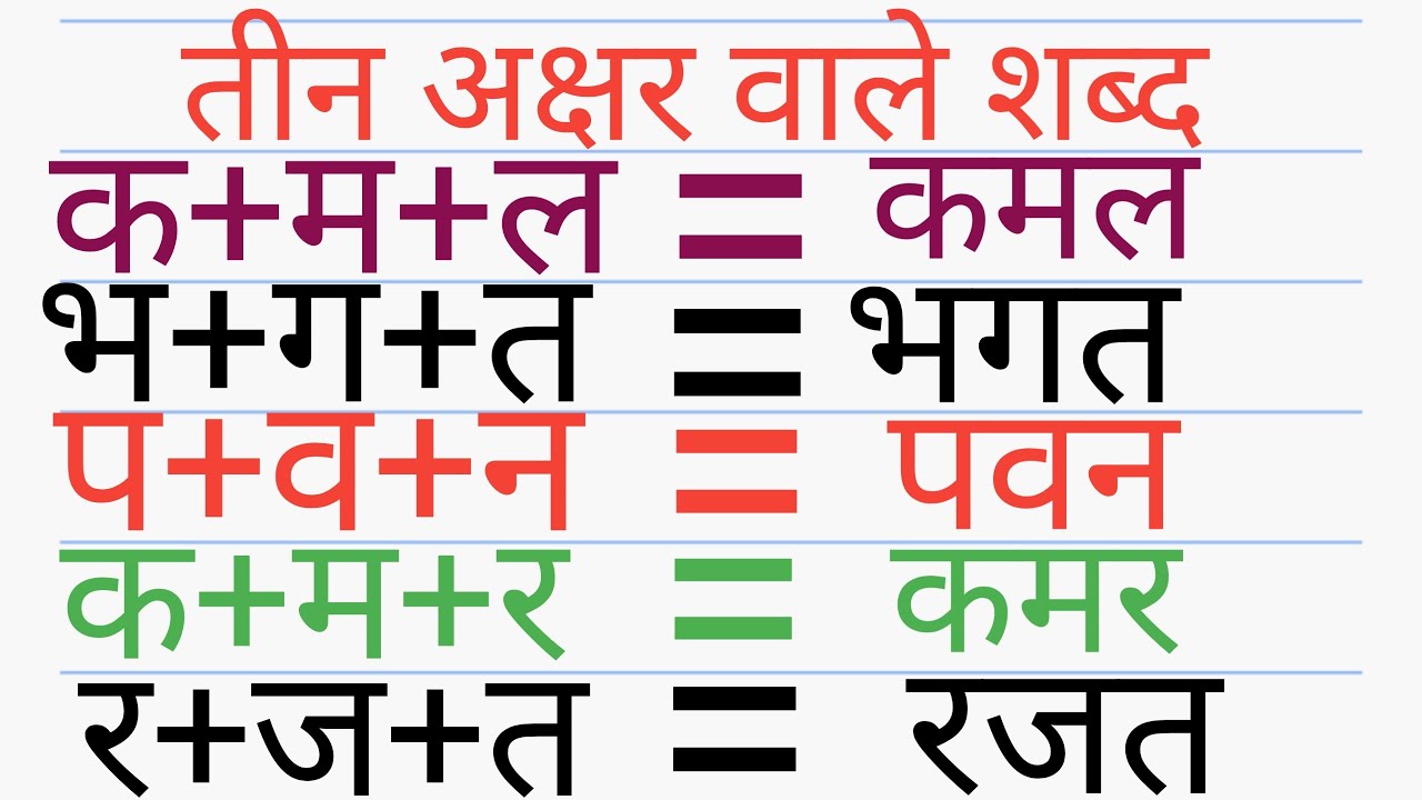 तीन अक्षर वाले शब्द । Teen akshar wale shabd।tree letter word in hindi। बच्चों के लिए हिंदी शब्द 