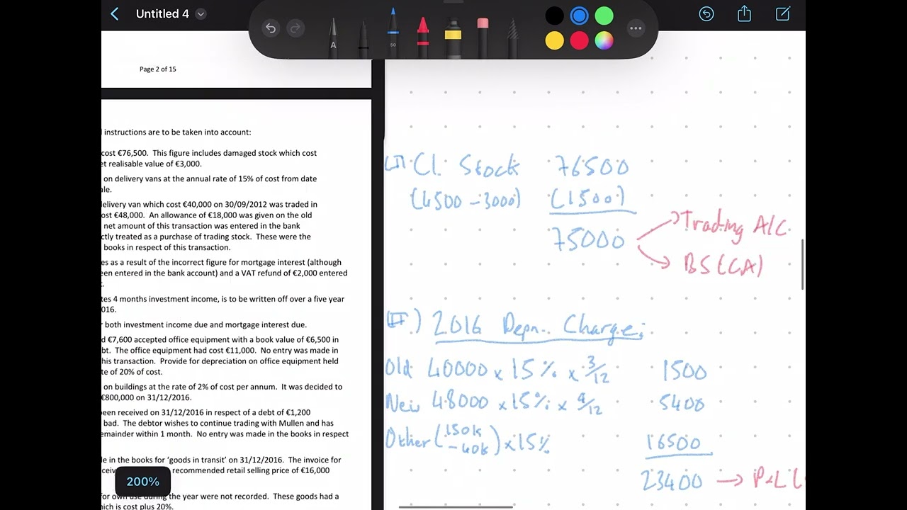 LCHL Accounting Sole Trader 2017 Adjustments (I)-(iii)