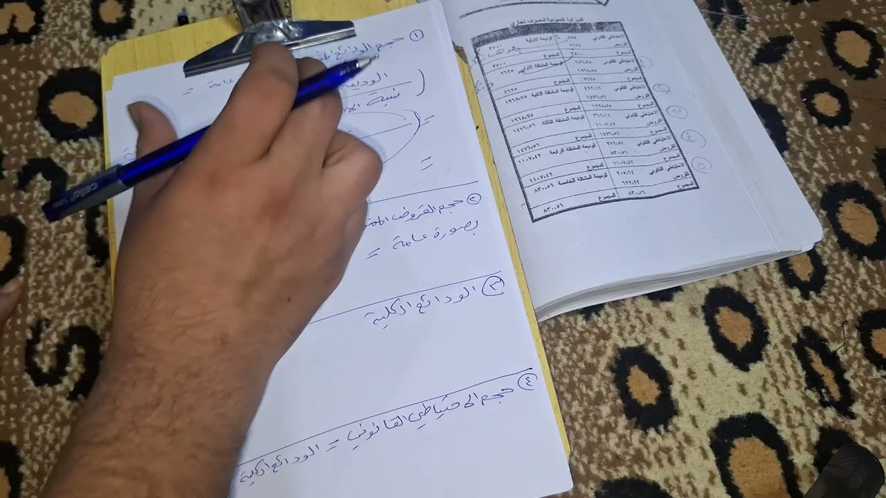 ادارة مصارف/توليد الودائع المشتقة على مستوى المصرف المنفرد المثال 2