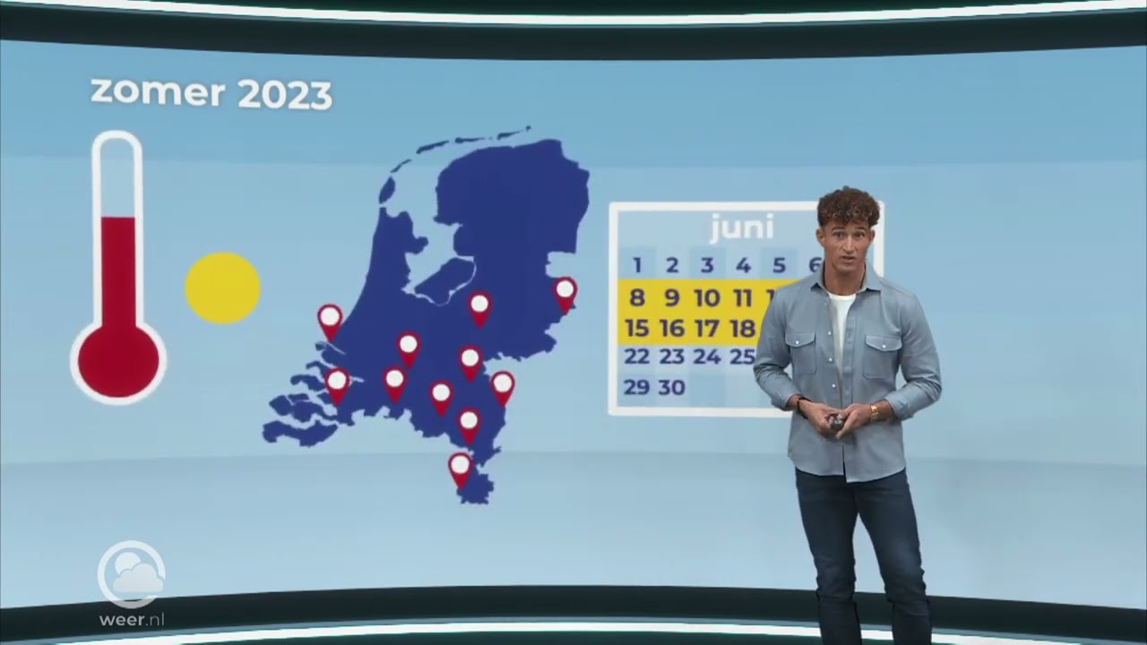 Explainer: zomer 2023 was zonnig, warm en nat