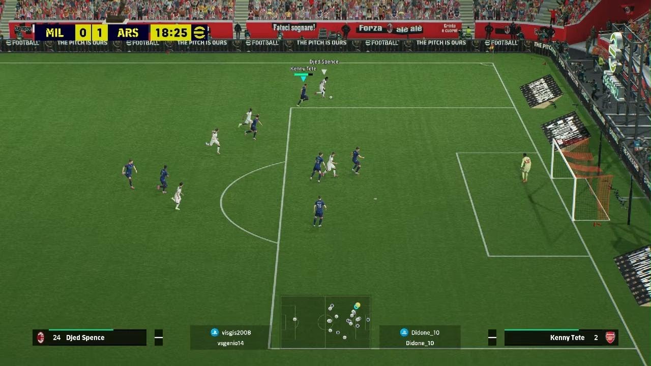 Milan vs Arsenal Champions-League gr1